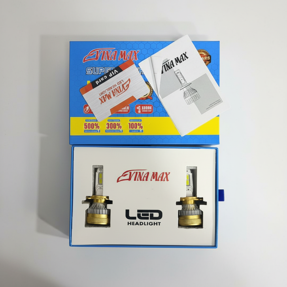 Vinamax 5000W 2-Copper LED Headlight – Ultra Bright High Power | Long-Range Beam